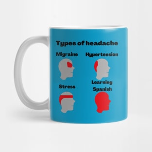 Learning Spanish Mug